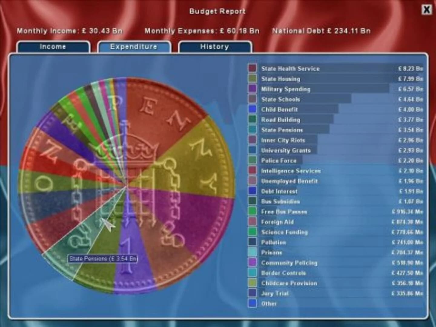 Democracy 2 screenshot 1
