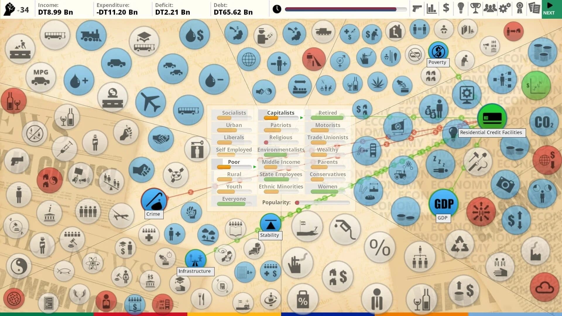 Democracy 3 Africa screenshot 1