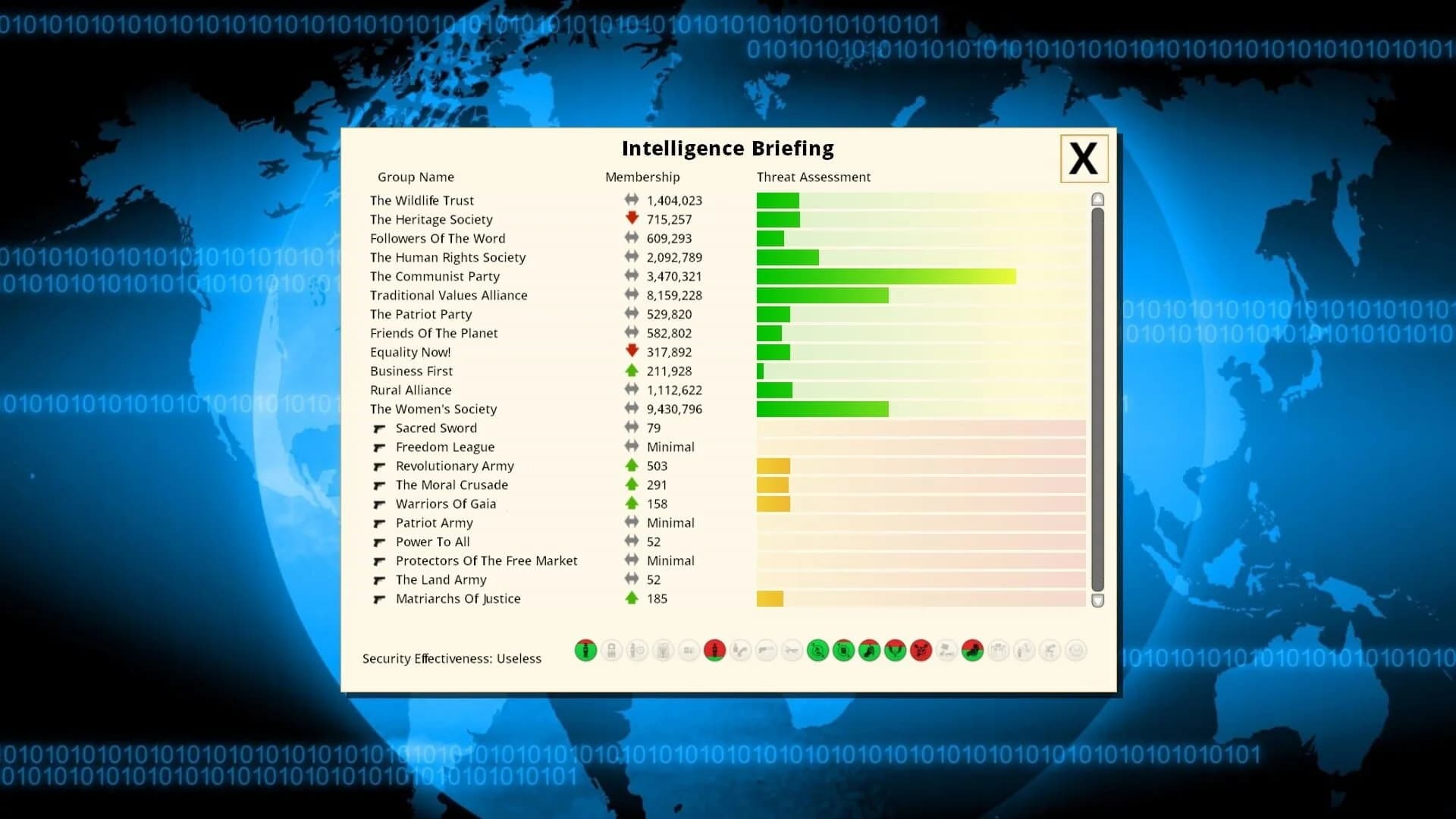 Democracy 3 Africa screenshot 4