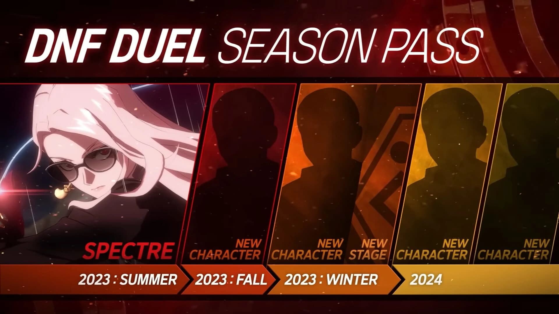 DNF Duel: Season Pass screenshot 1