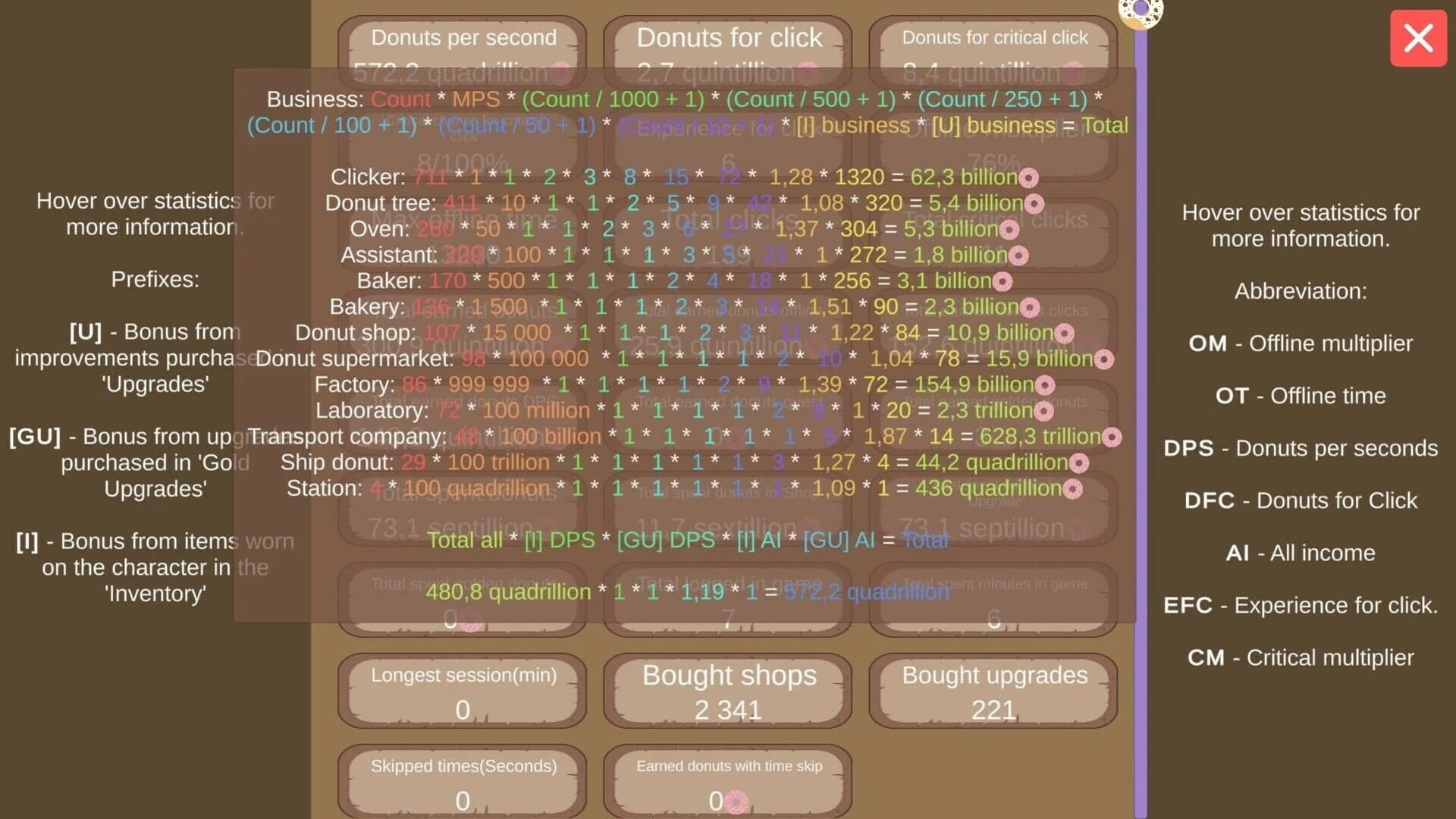 Donut Land Clicker screenshot 5