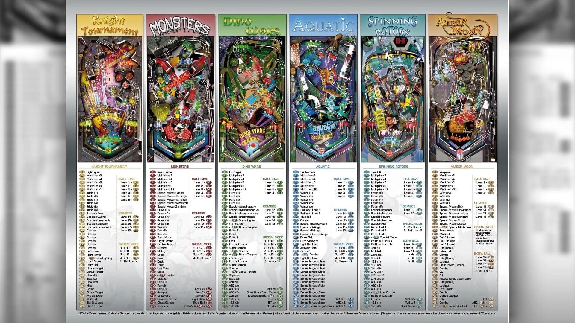 Dream Pinball 3D: Digital Deluxe Edition screenshot 4