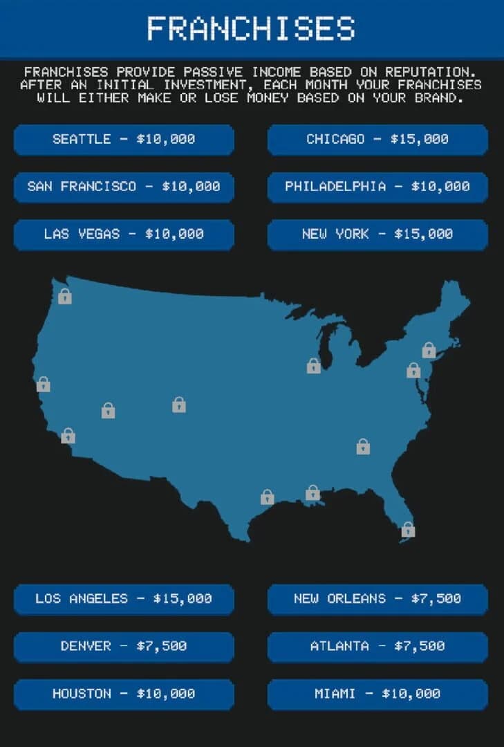 Drink Stand Tycoon screenshot 4