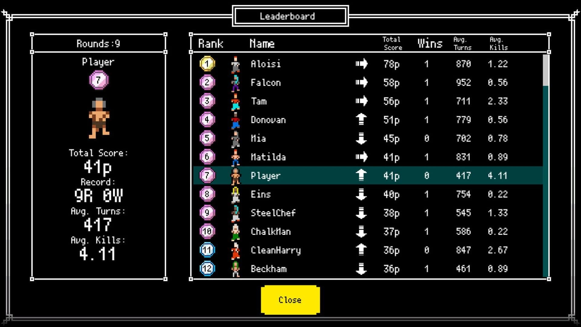 Dungeon Rankers screenshot 2