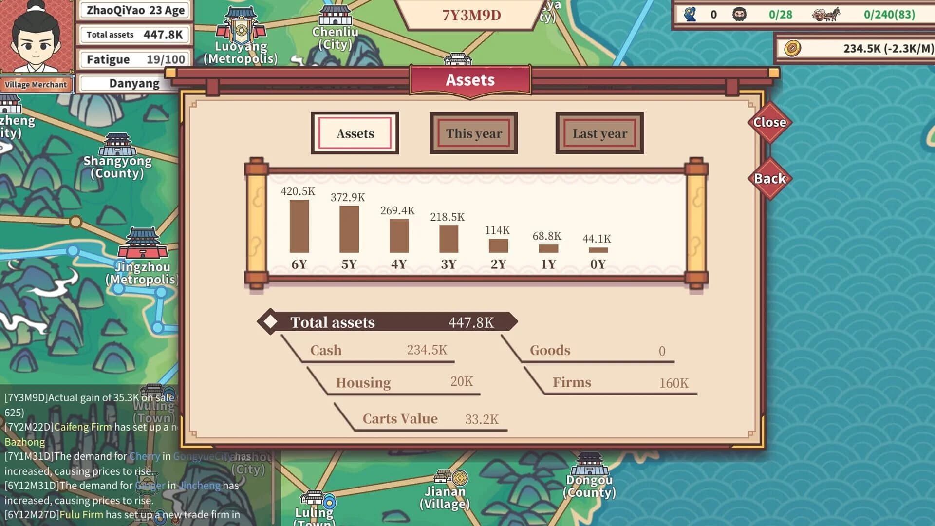 East Trade Tycoon: Inheritance screenshot 2