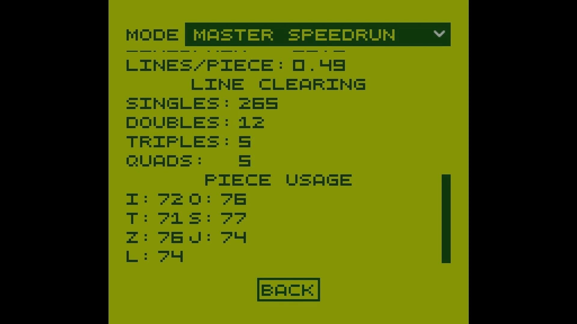 Emerald Gallery: 2-Score screenshot 2