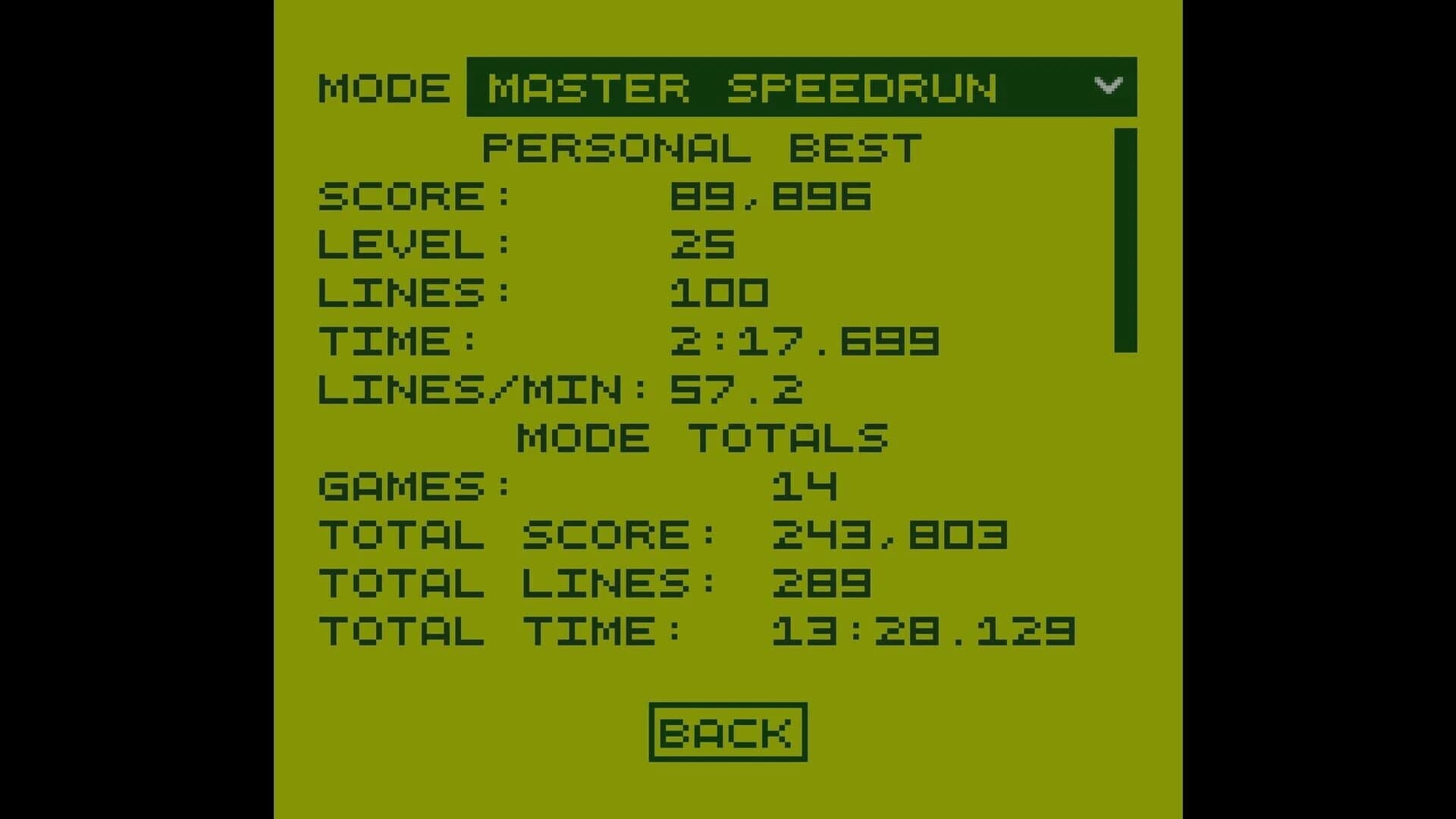 Emerald Gallery: 2-Score screenshot 1