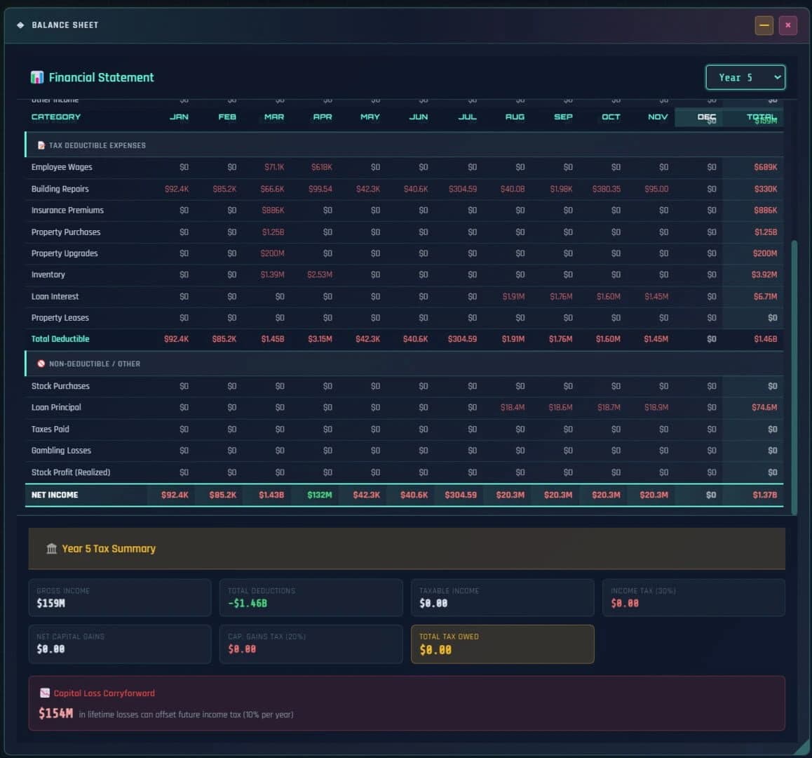 Empire Origin screenshot 4