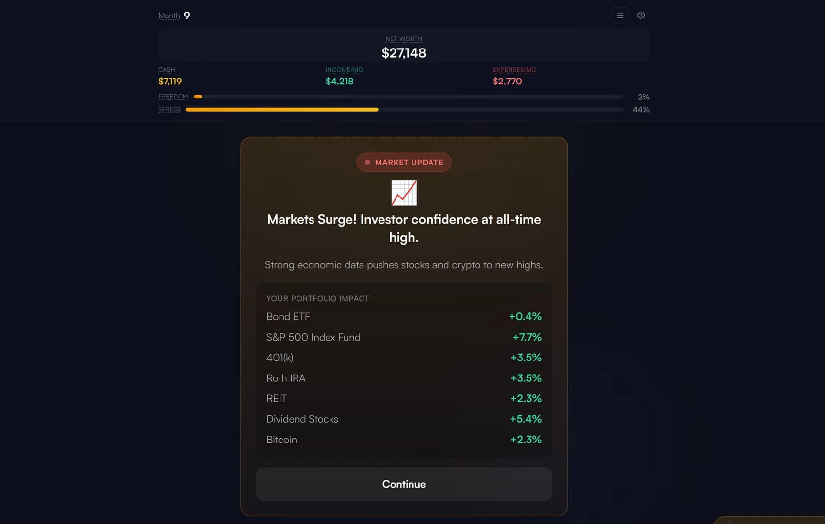 Escape the Grind screenshot 3