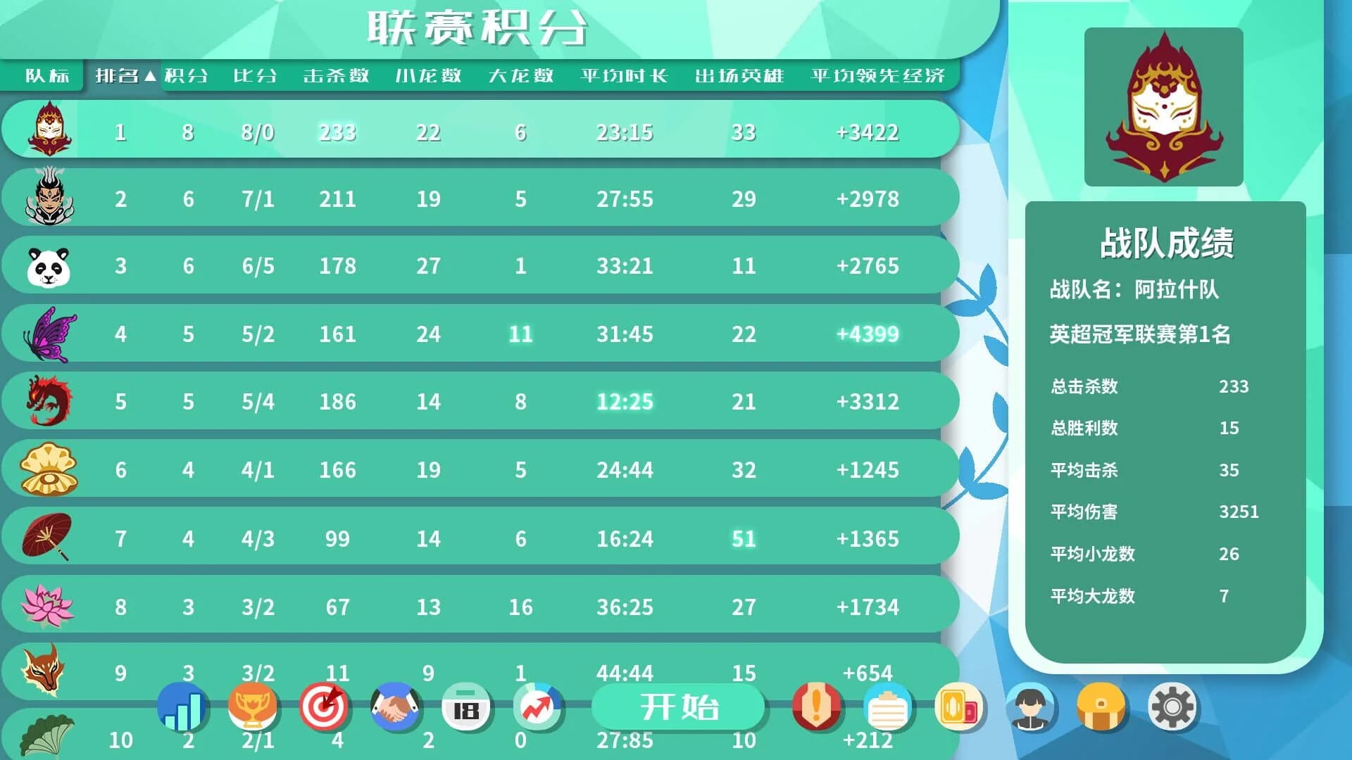 Esports Godfather screenshot 4