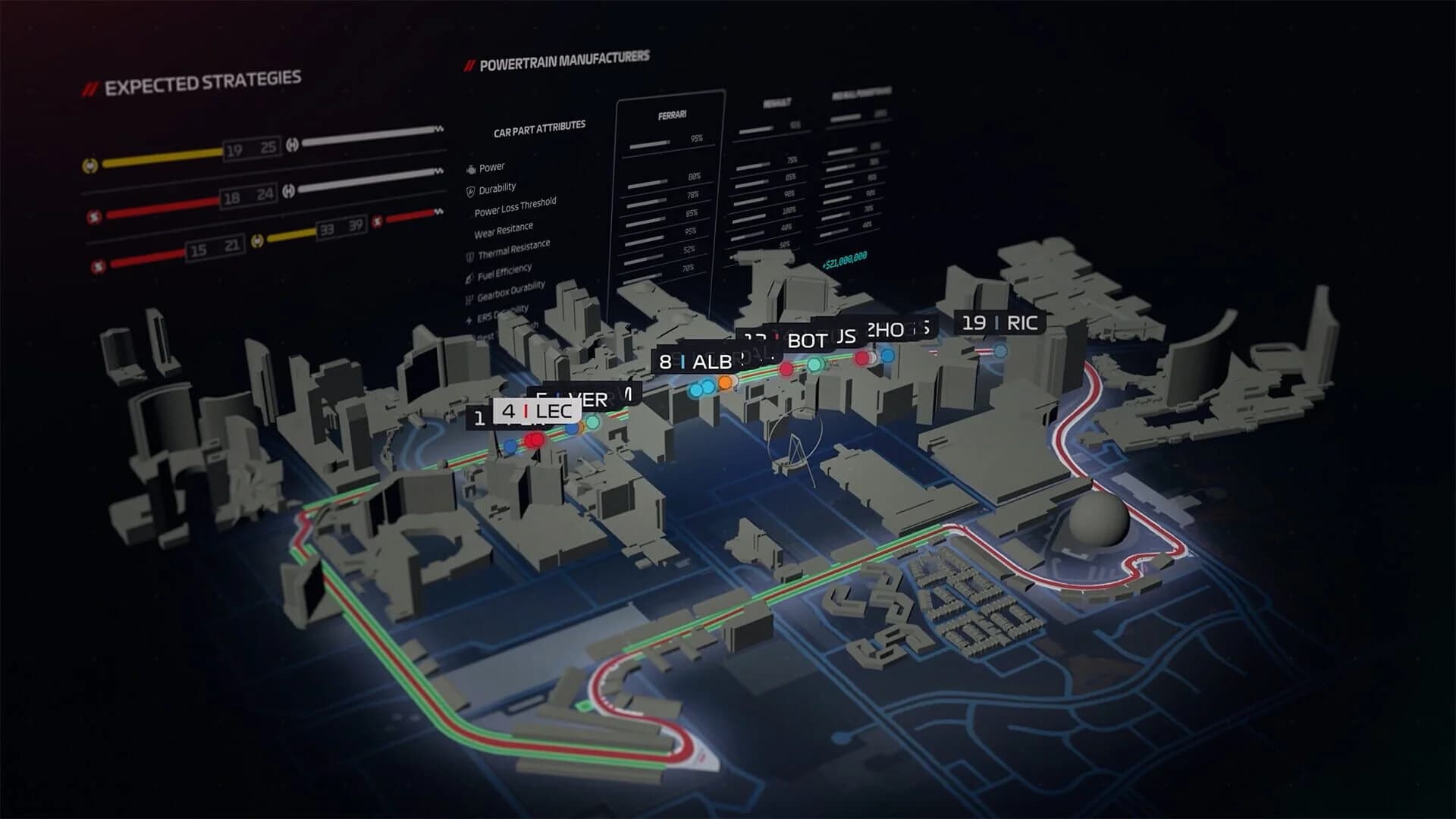 F1 Manager 2024 screenshot 5
