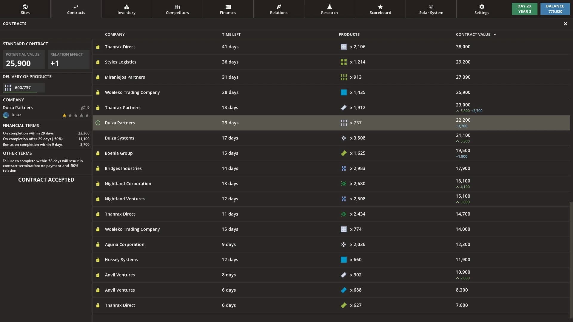 Factory Magnate screenshot 4