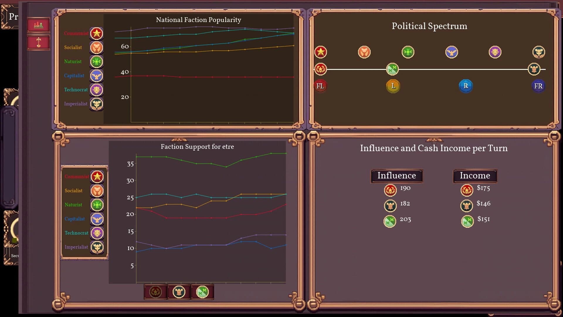 Fantasy Senate Simulator screenshot 3