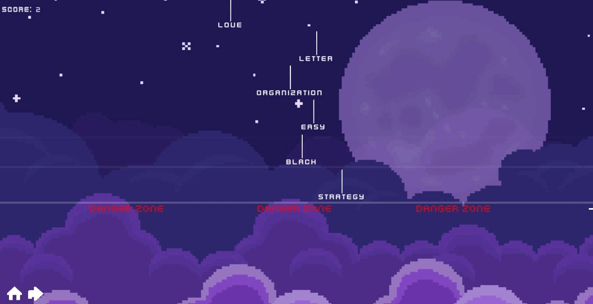 Fast Typing Master screenshot 2