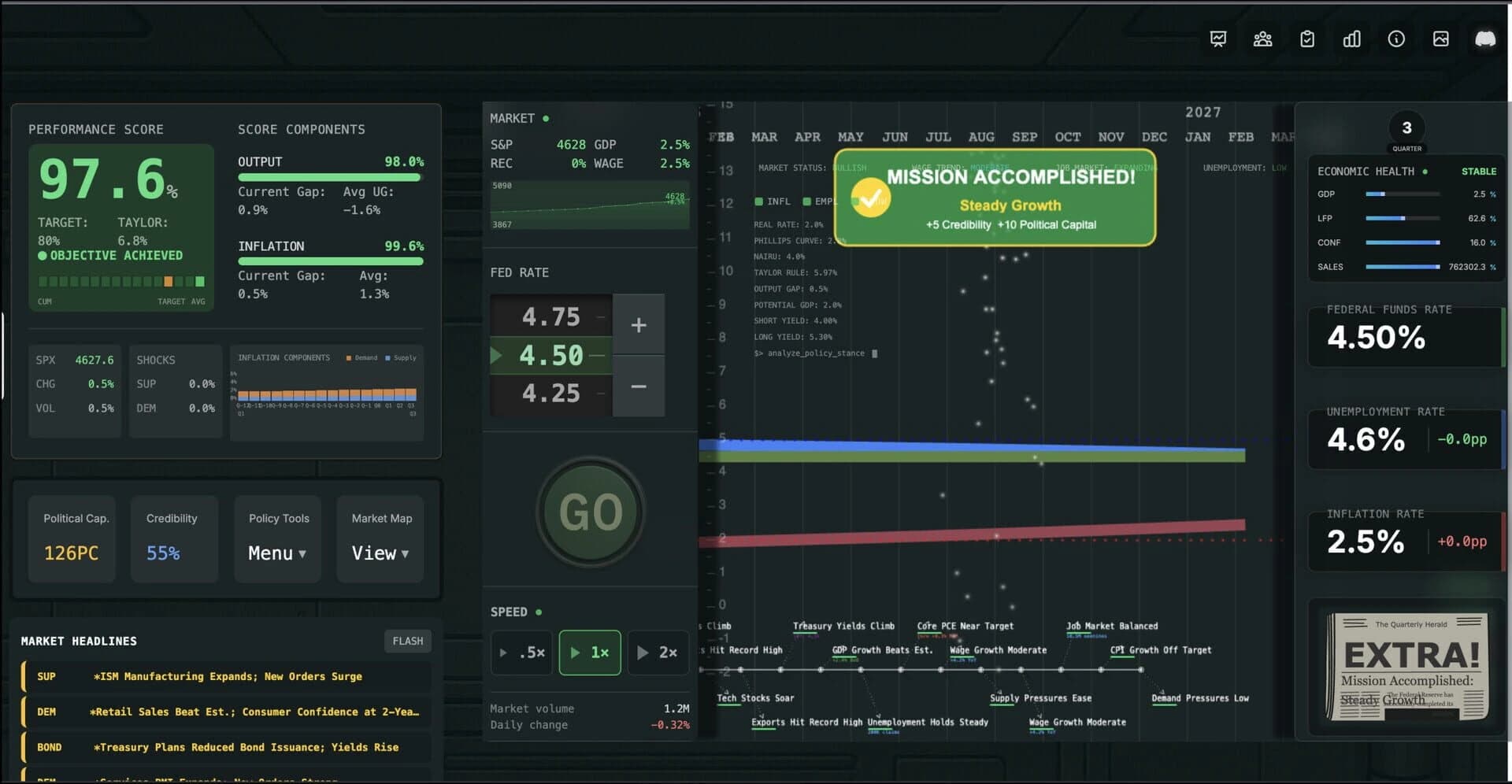 FED Chairman screenshot 3