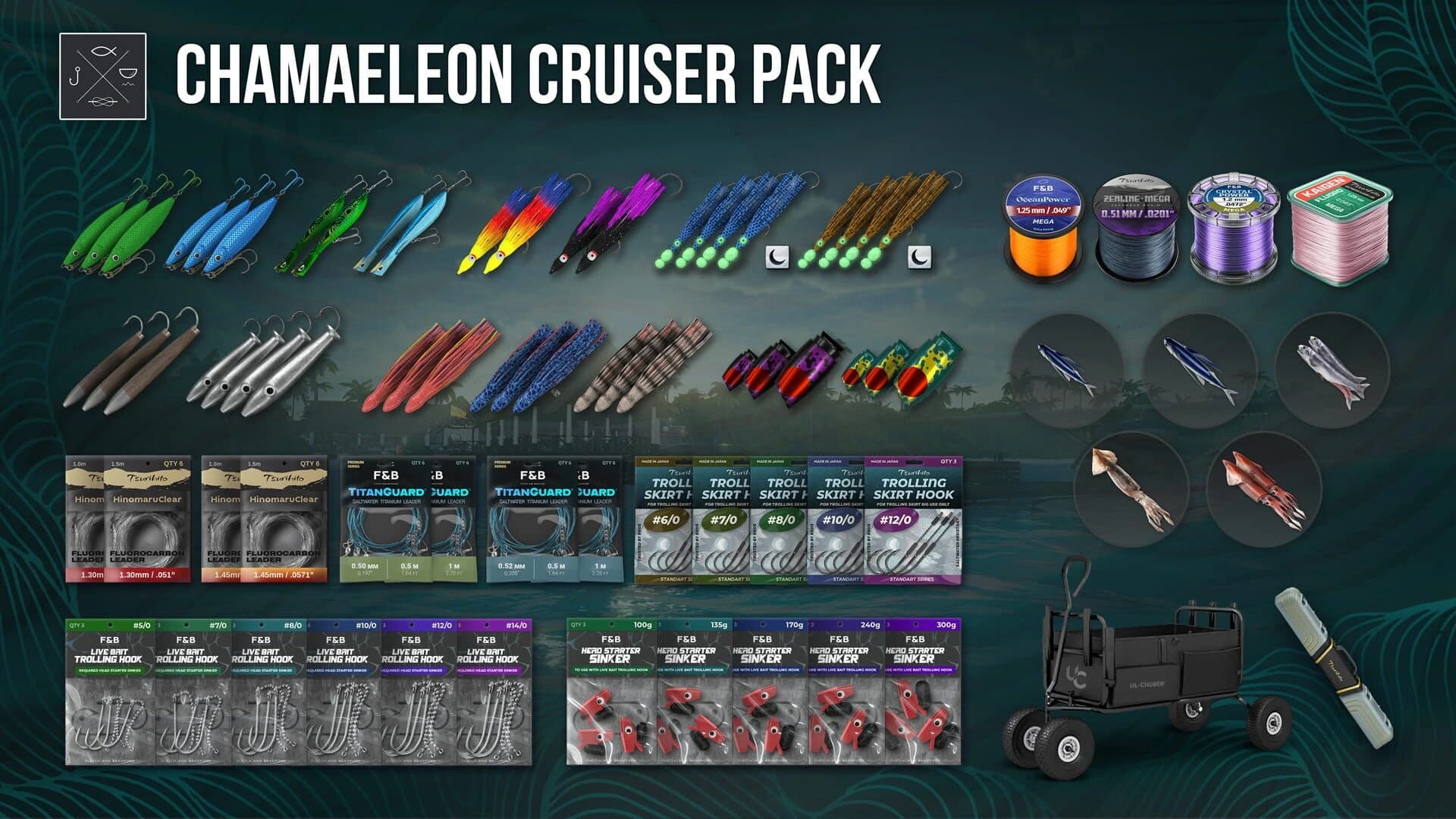 Fishing Planet: Chamaeleon Cruiser Pack screenshot 3