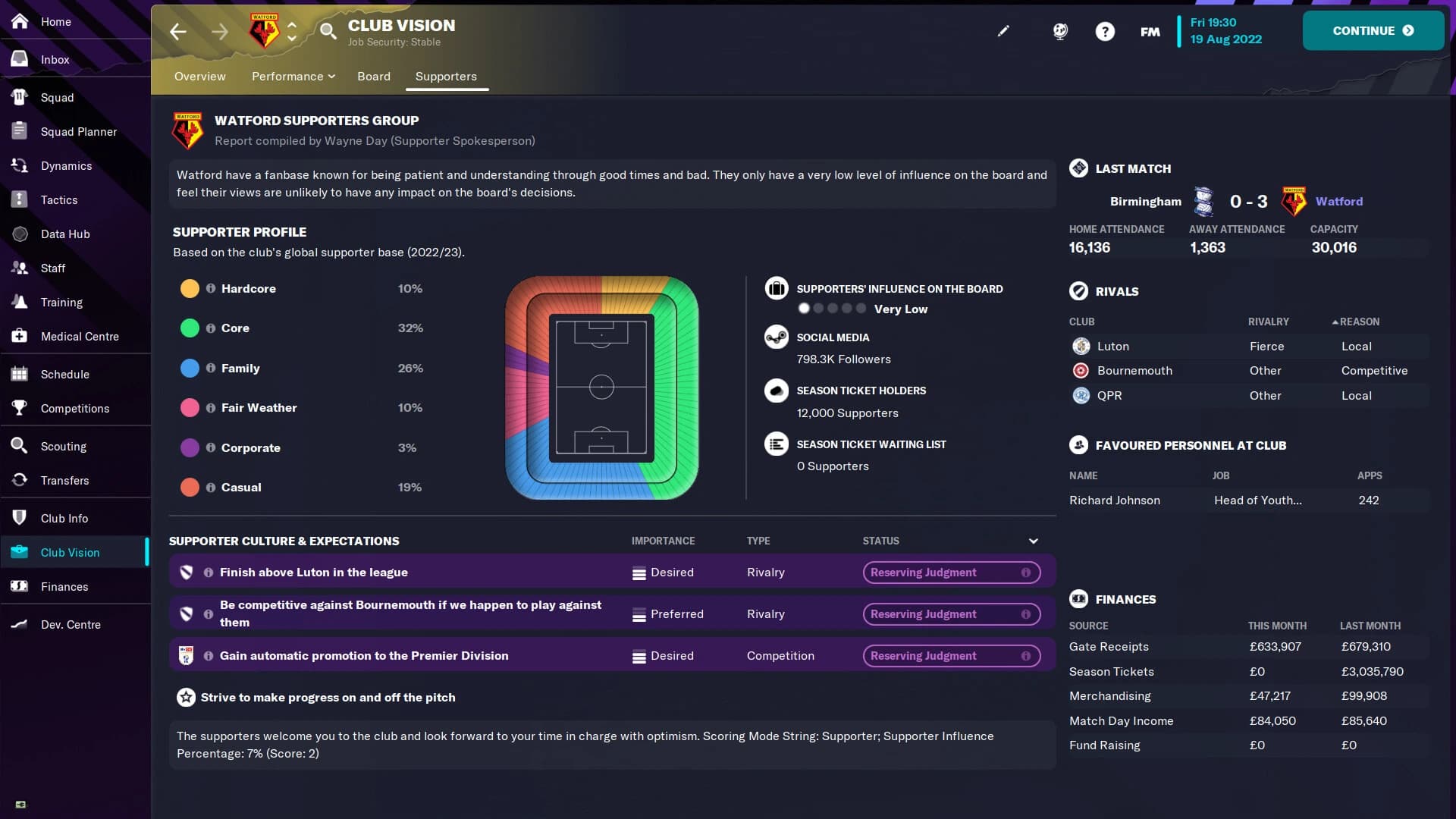 Football Manager 2023 screenshot 7