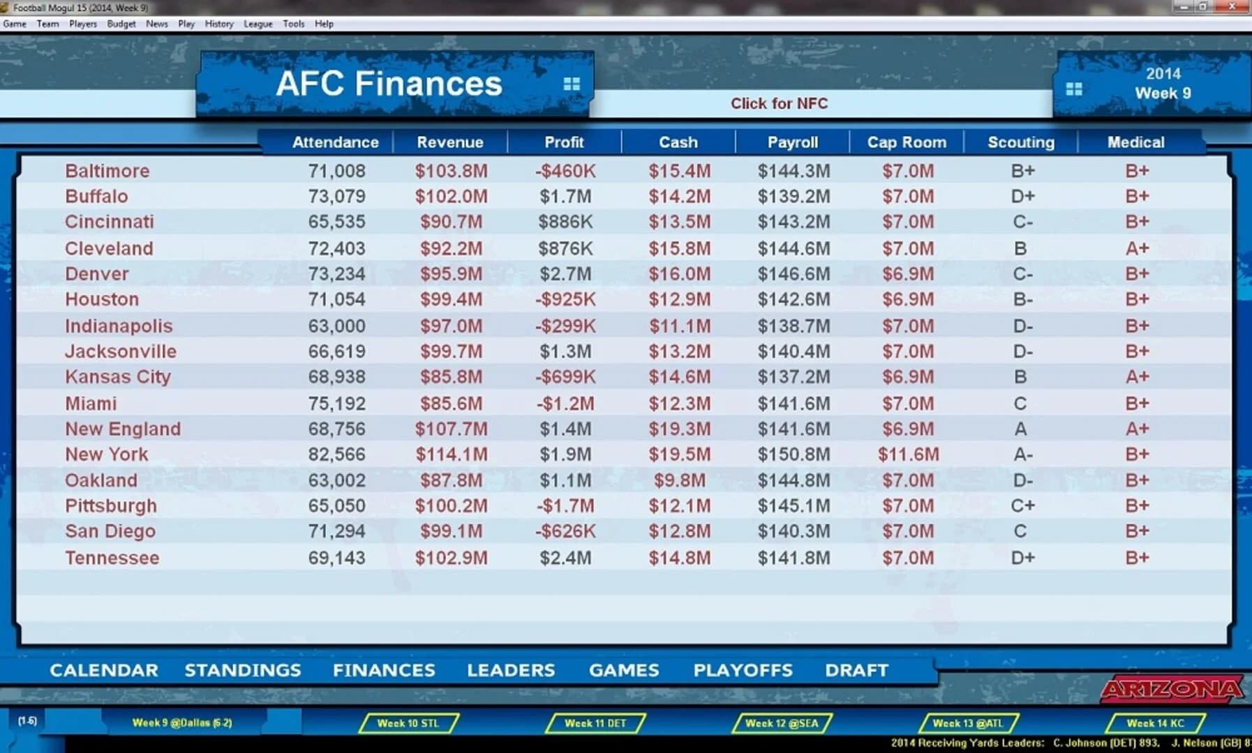 Football Mogul 15 screenshot 5