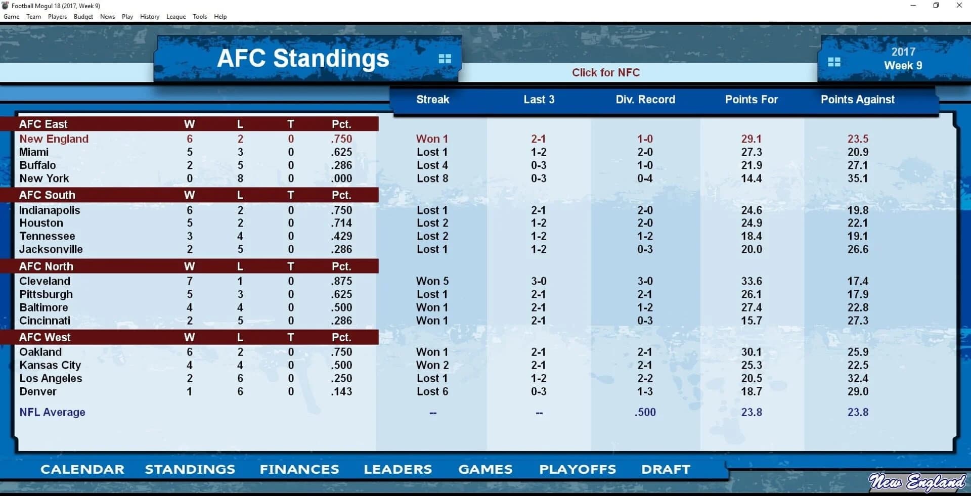 Football Mogul 18 screenshot 5