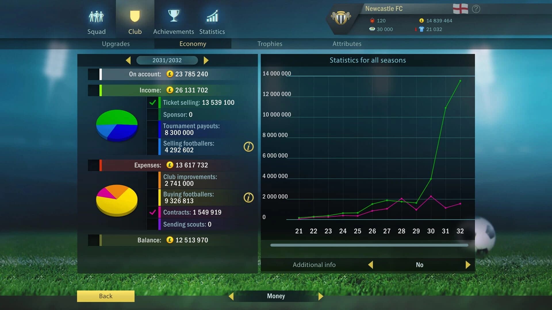 Football, Tactics & Glory: Football Stars screenshot 3