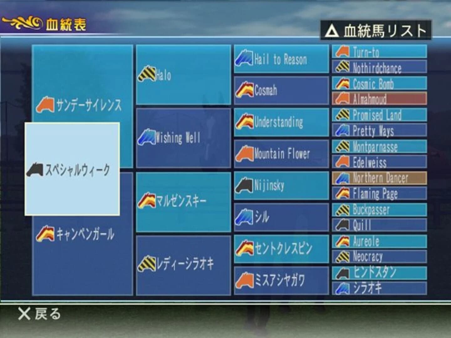 Gallop Racer 2006 screenshot 1