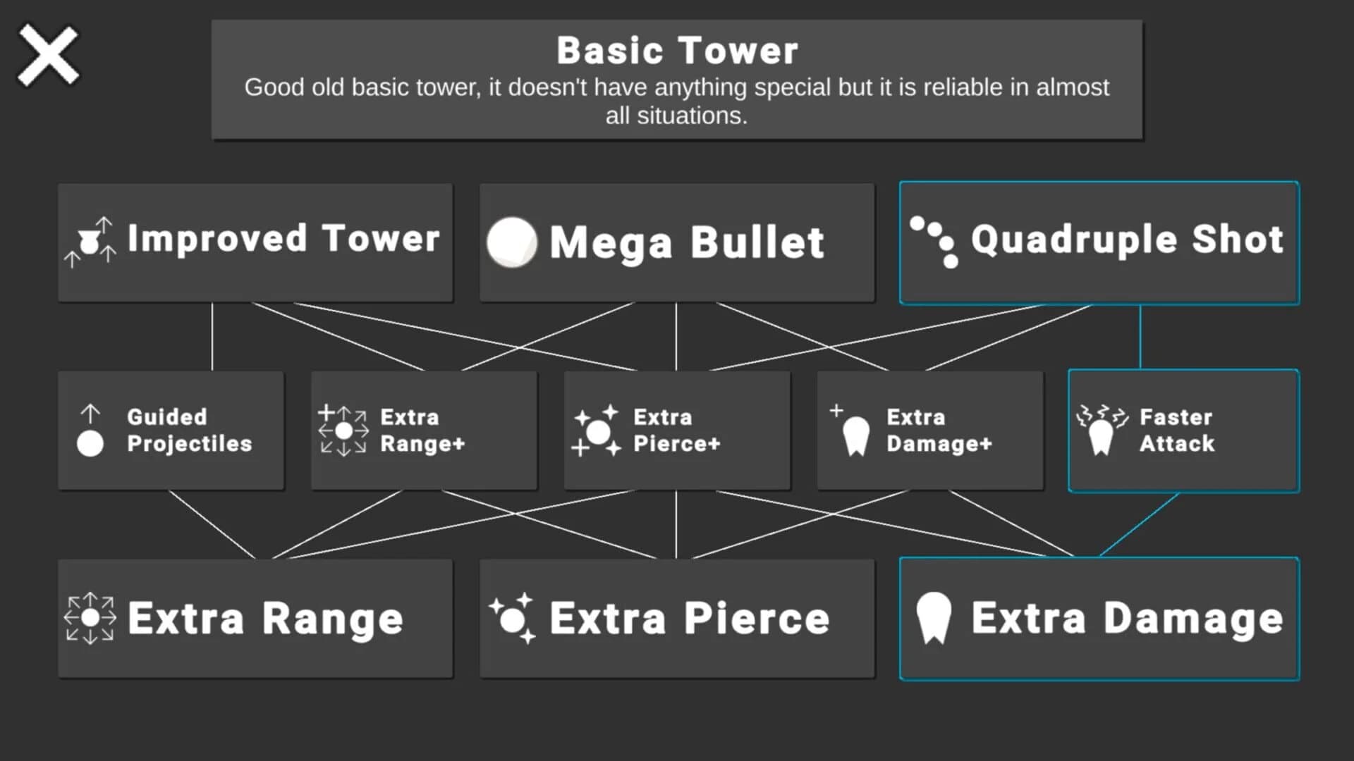 Geometric Paradox TD screenshot 1