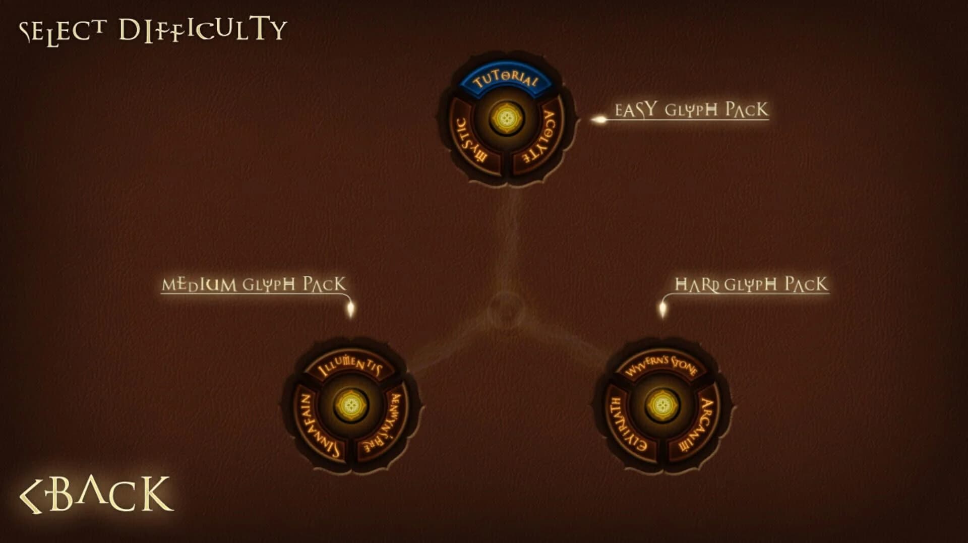 Glyphs Apprentice screenshot 3