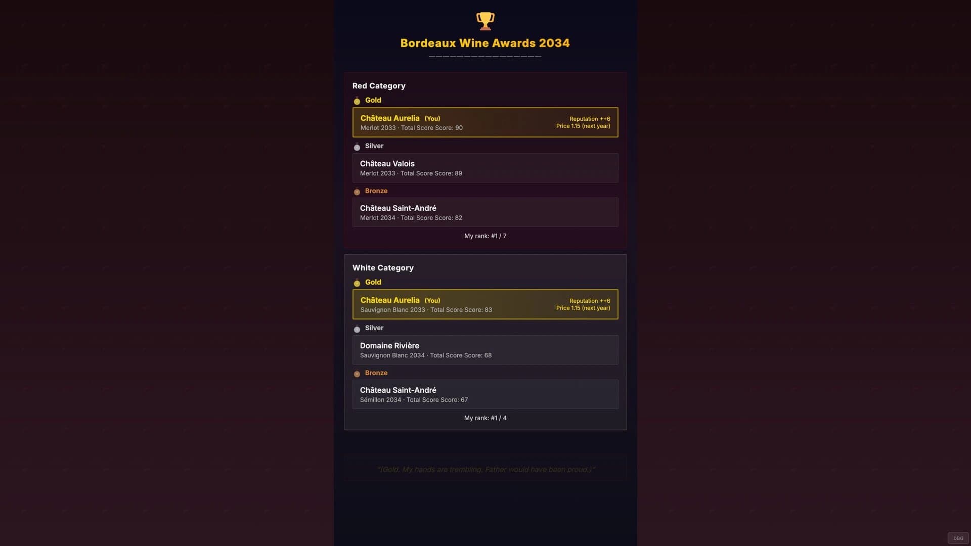 Grand Cru: The Wine Maker screenshot 1
