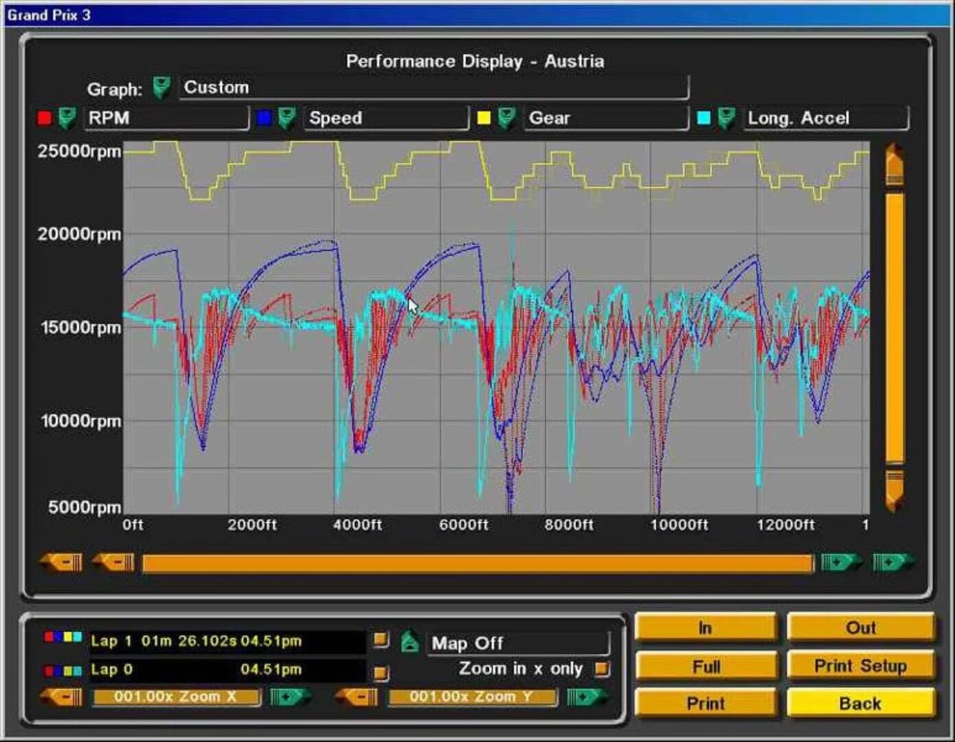 Grand Prix 3 screenshot 4