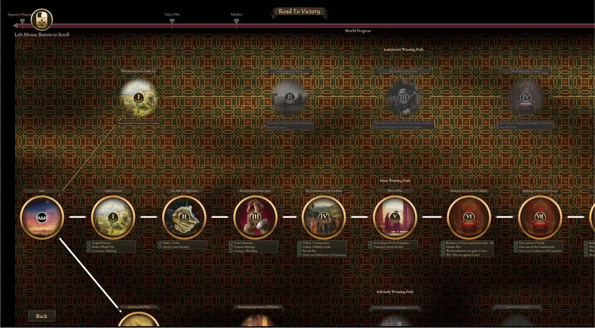 Great Houses of Calderia screenshot 3