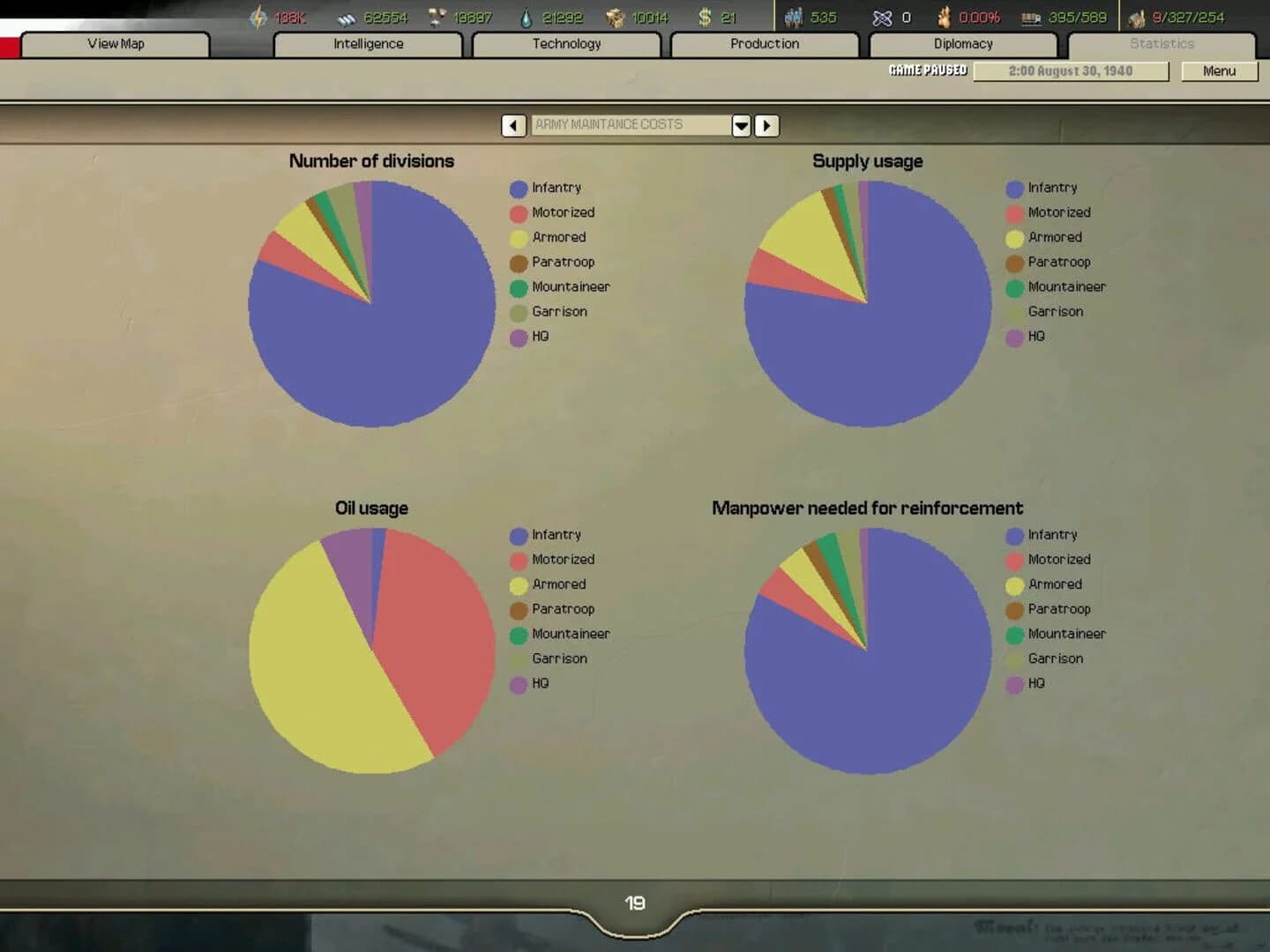 Hearts of Iron II: Complete screenshot 4
