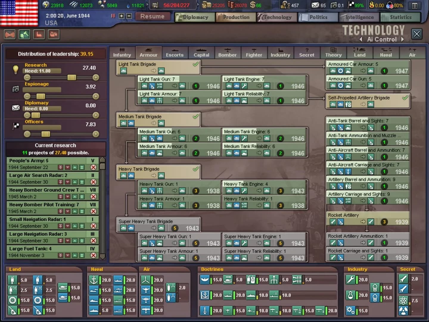 Hearts of Iron III screenshot 5