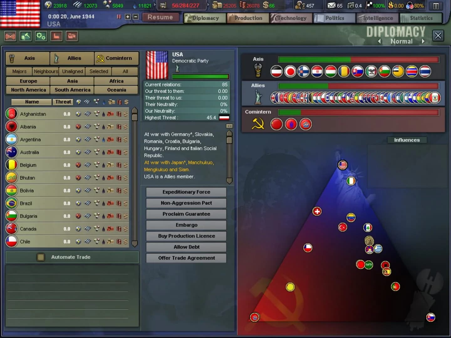 Hearts of Iron III screenshot 1