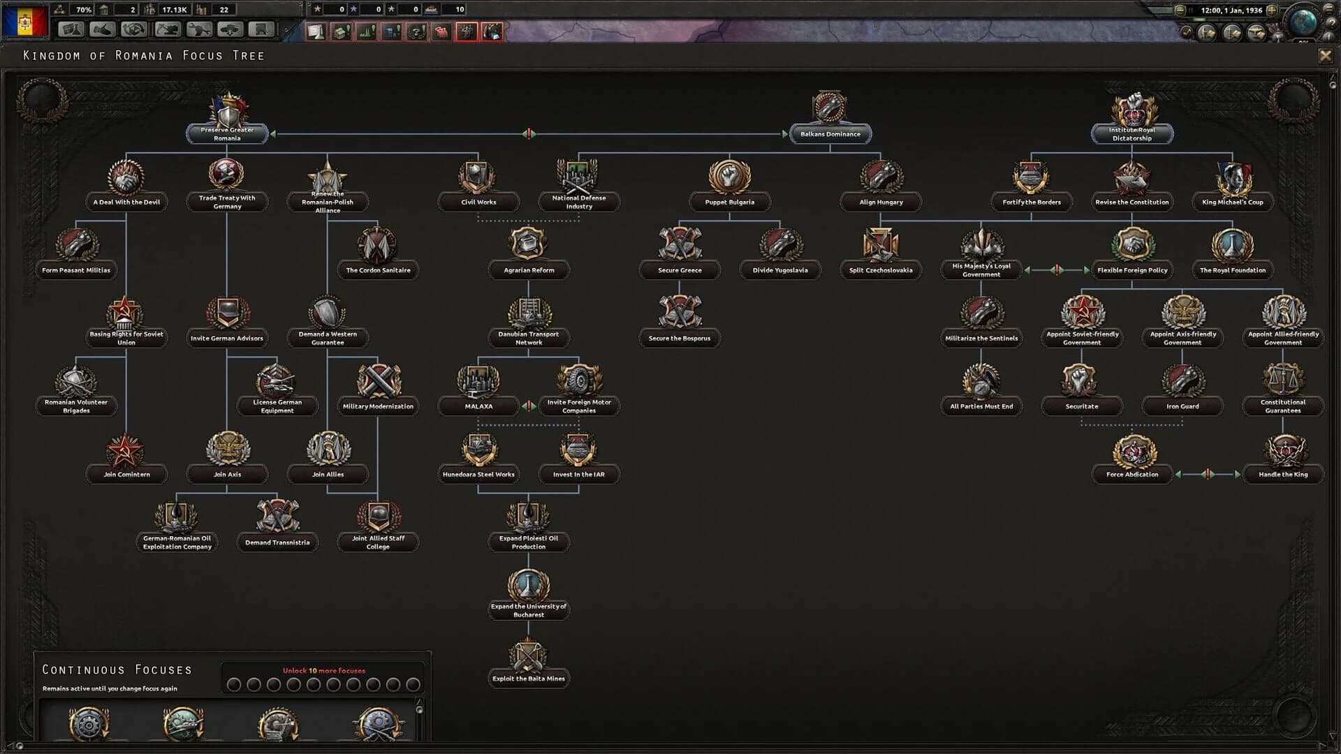 Hearts of Iron IV: Death or Dishonor screenshot 2