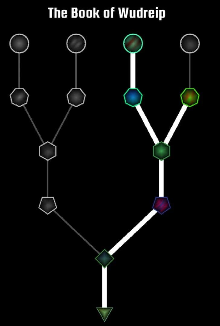 Holy Book screenshot 2