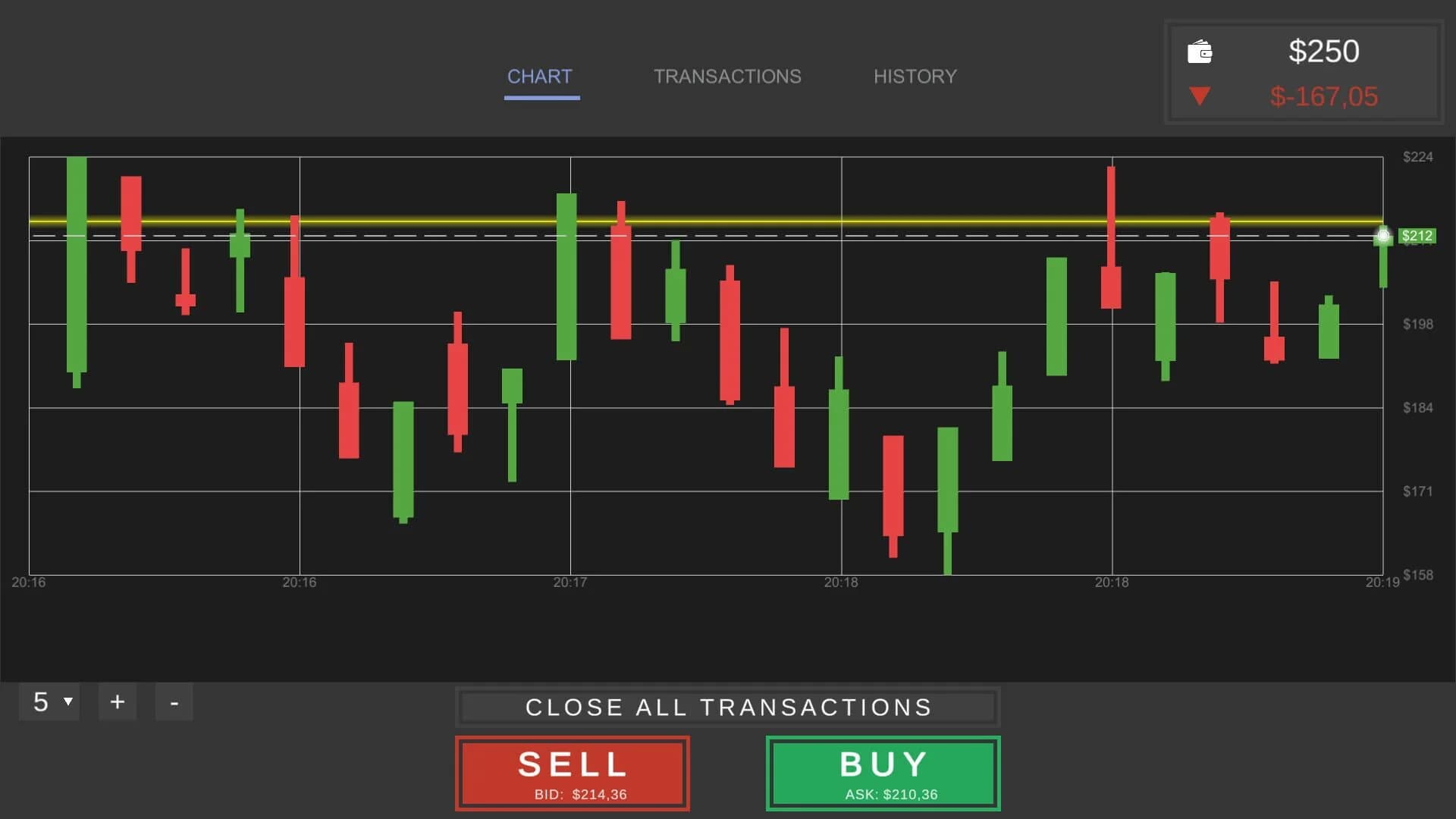 Idle Trader Simulator screenshot 3