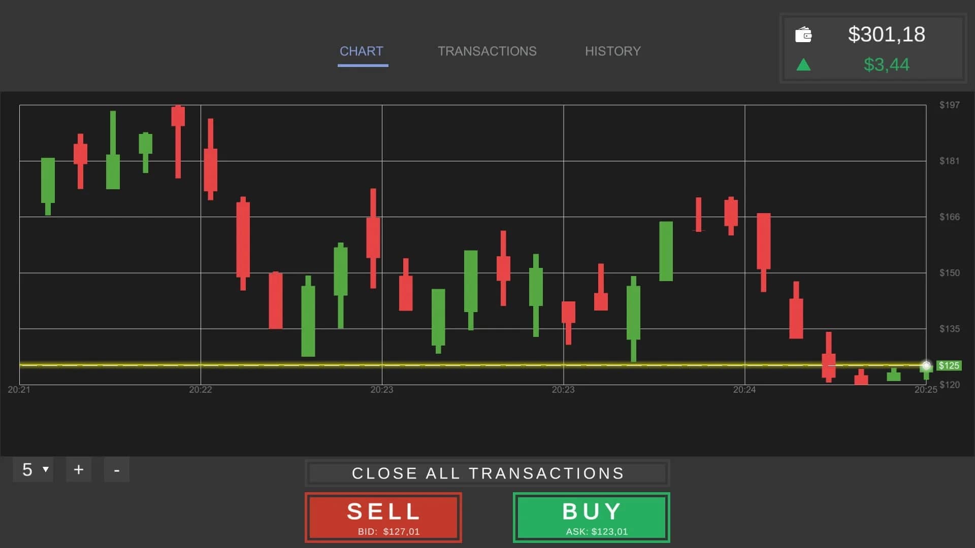 Idle Trader Simulator screenshot 4
