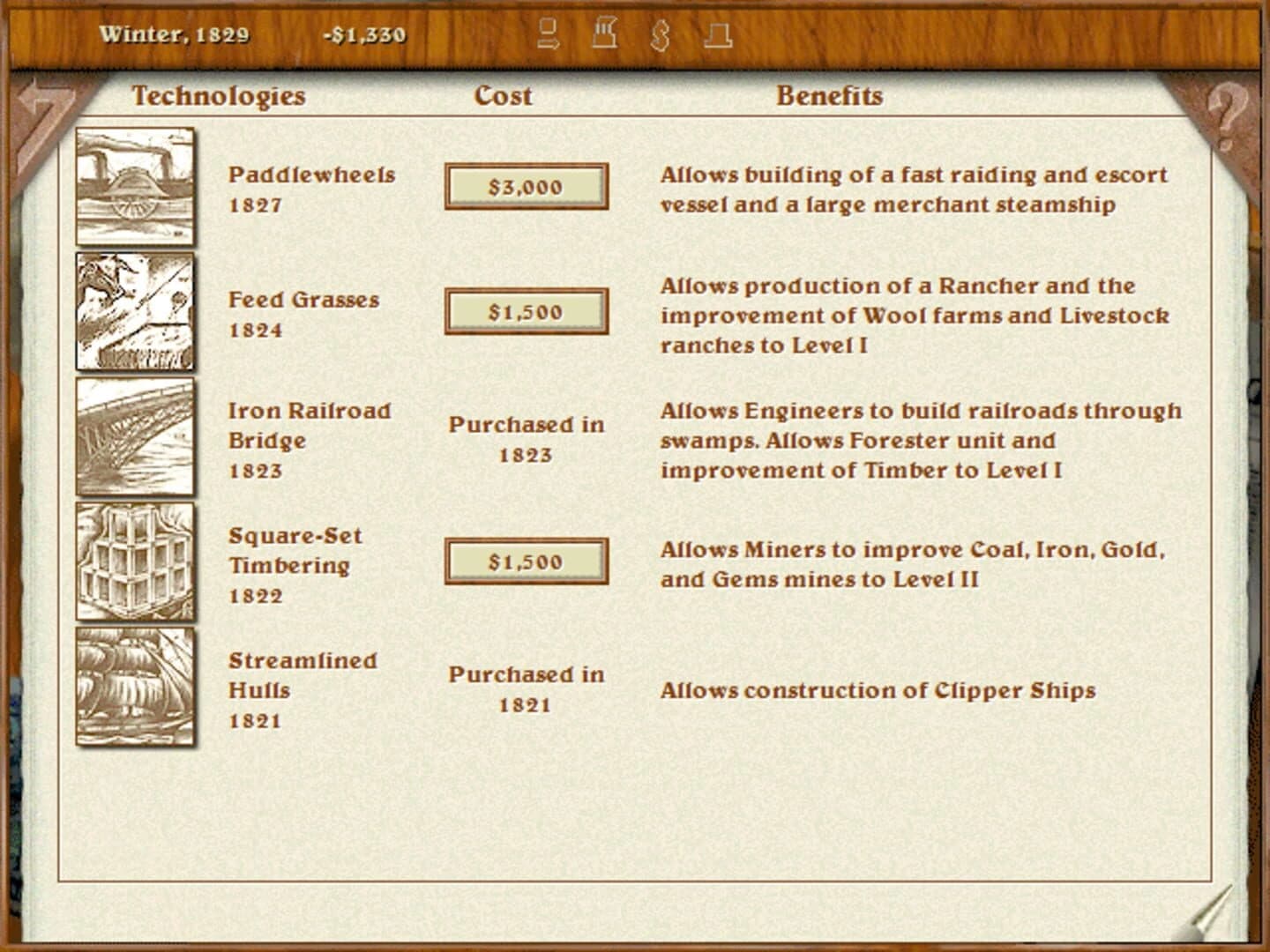 Imperialism screenshot 5