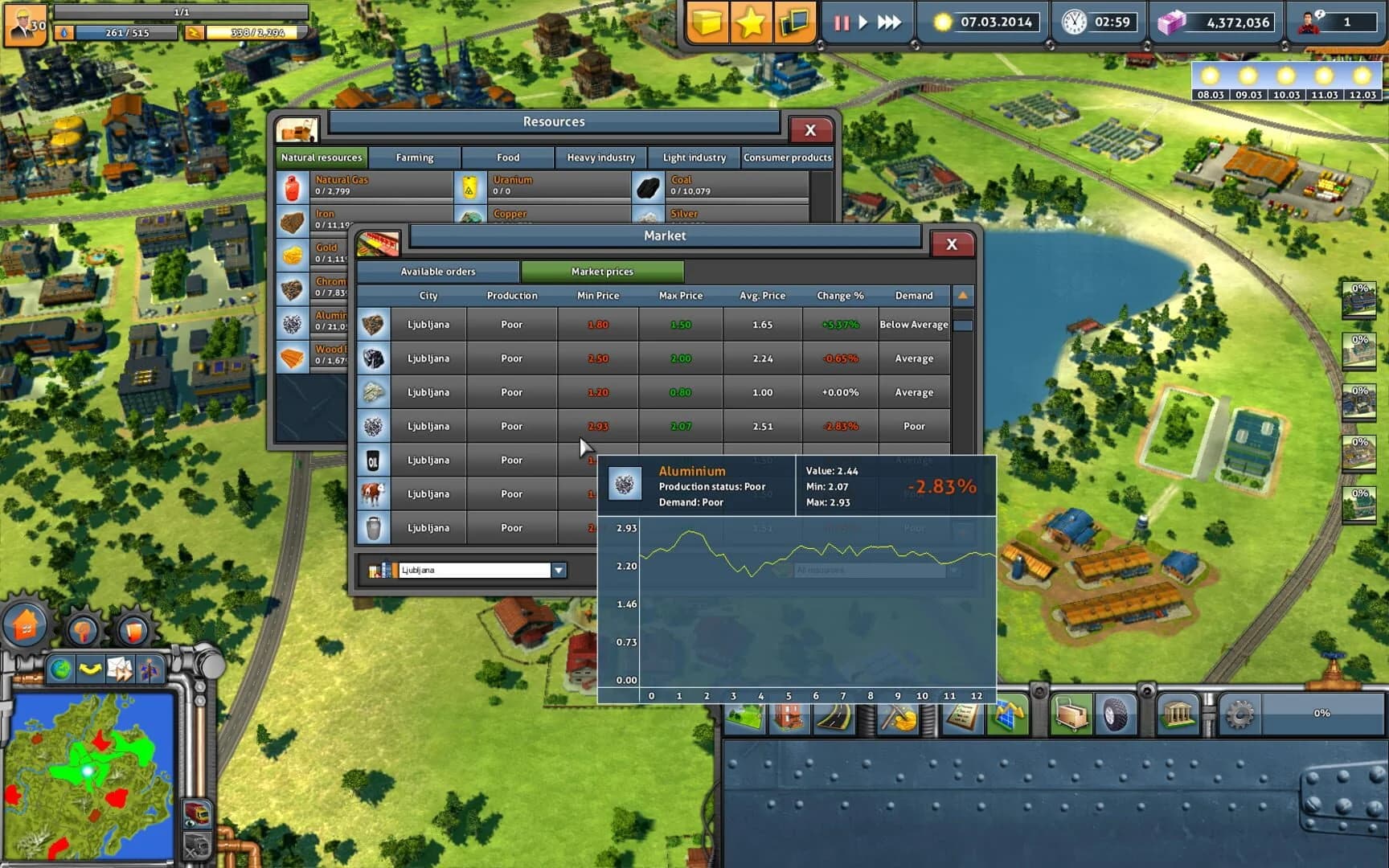 Industry Empire screenshot 2