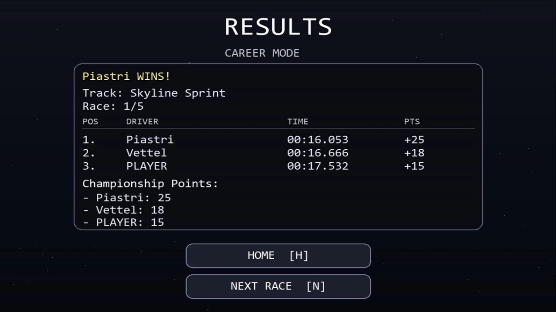 Kart Racing Strike screenshot 5