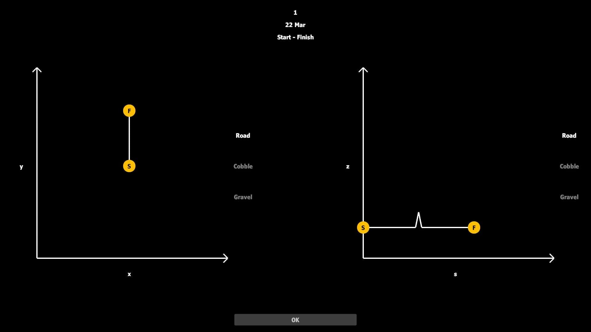 Kassei: Road Cycling 2025 screenshot 2
