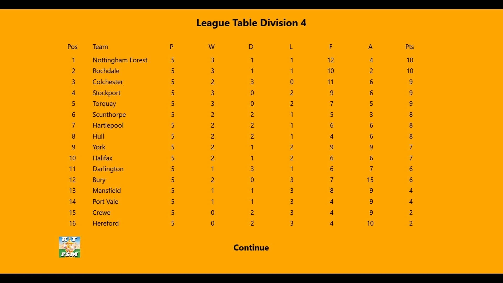 Kevin Toms Football Star Manager screenshot 2