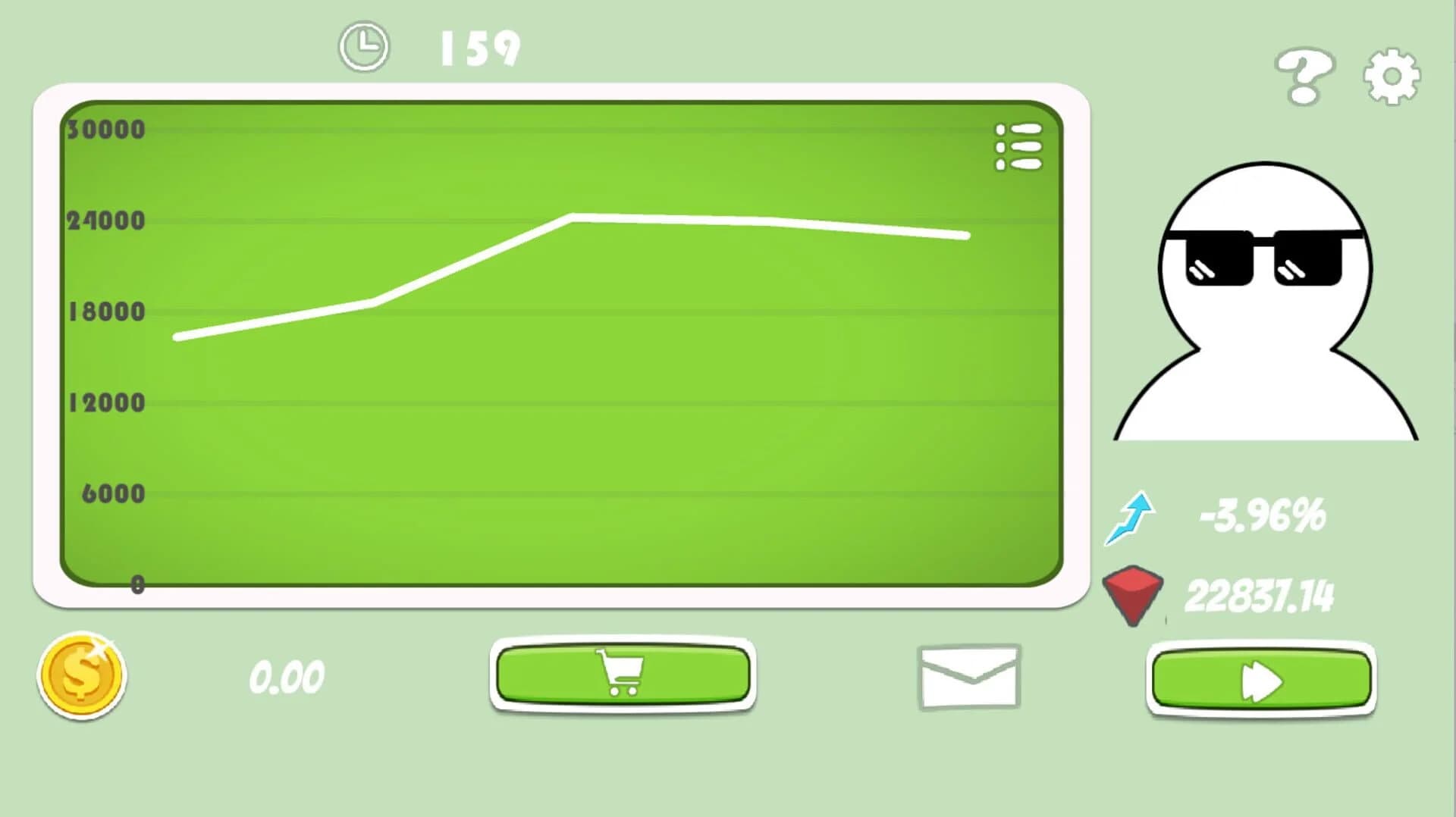 King of Stocks screenshot 2