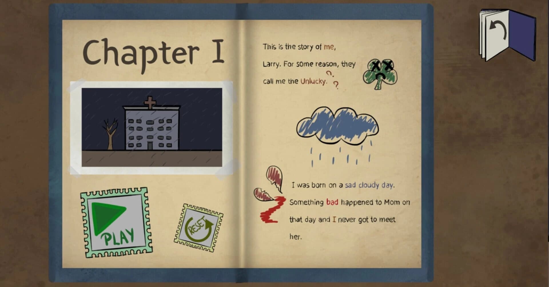Larry the Unlucky: Part 1 screenshot 2