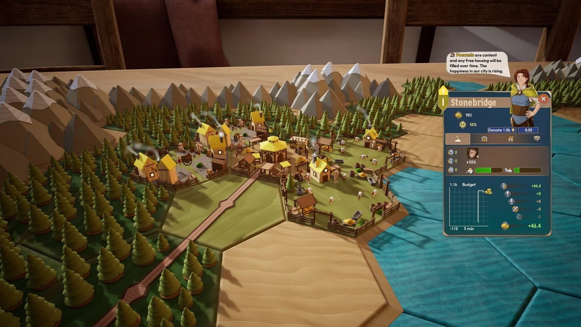 Let Them Trade screenshot 5