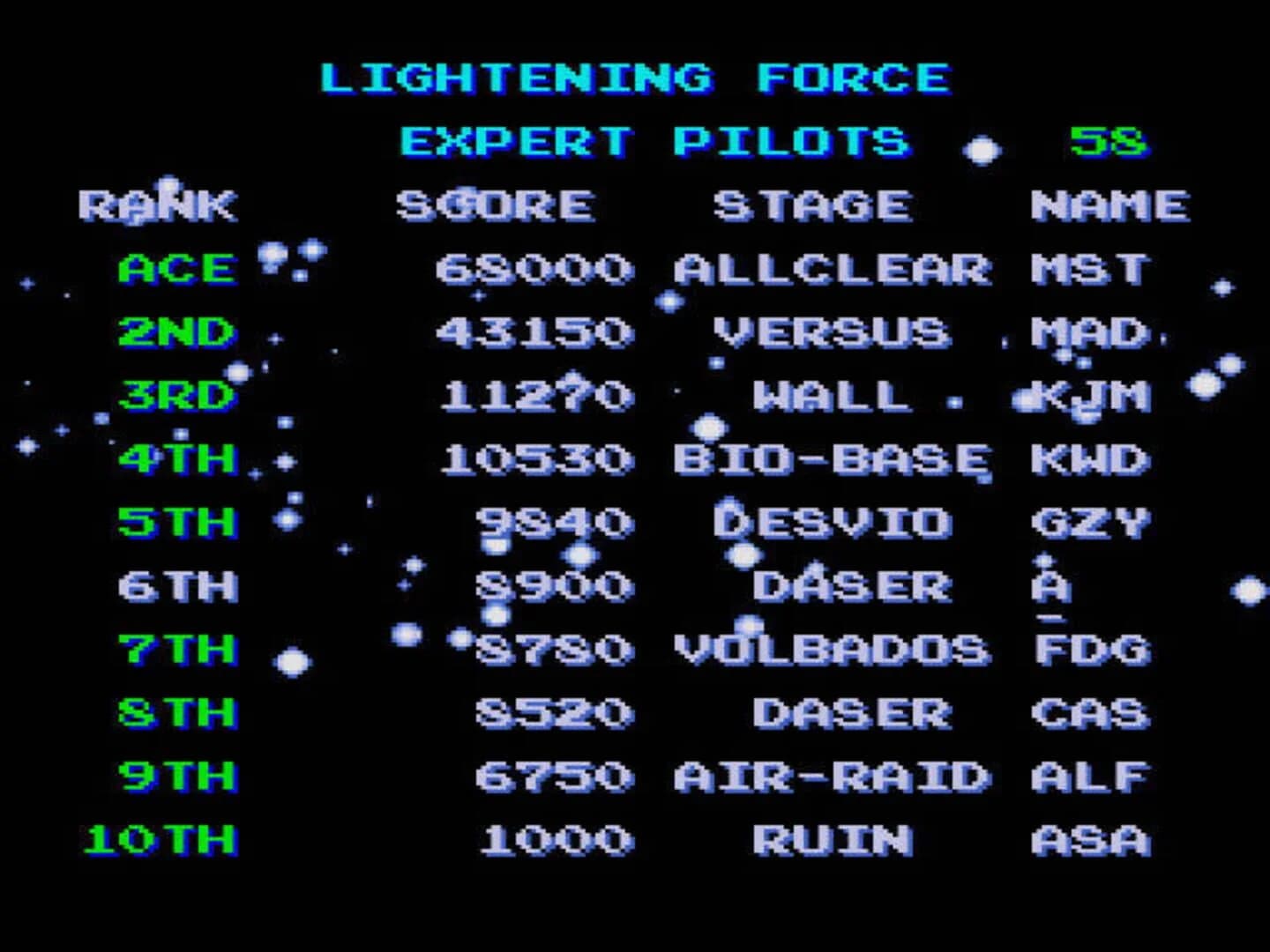 Lightening Force: Quest for the Darkstar screenshot 3