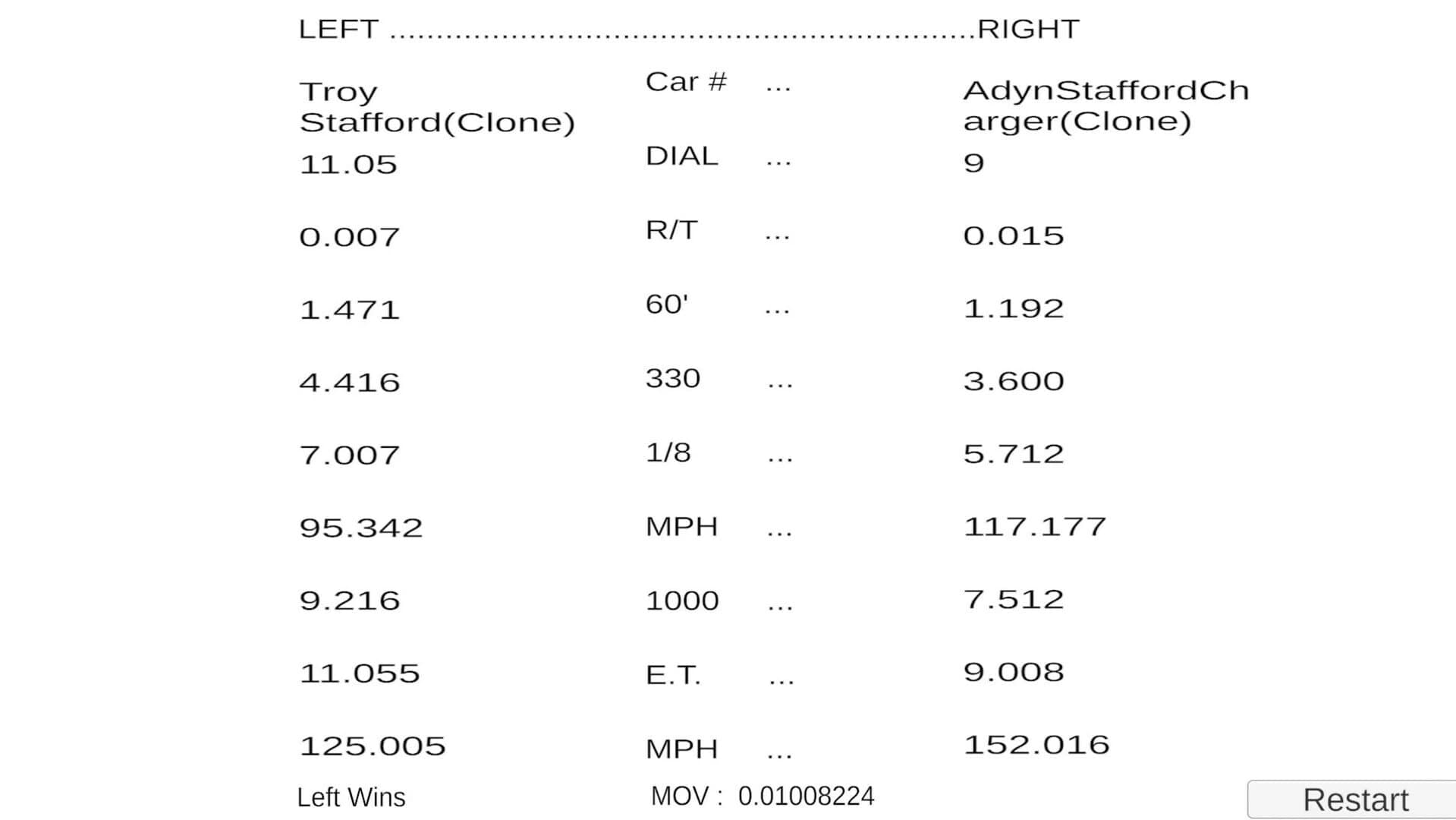 Lock n Drop Bracket Racing screenshot 5