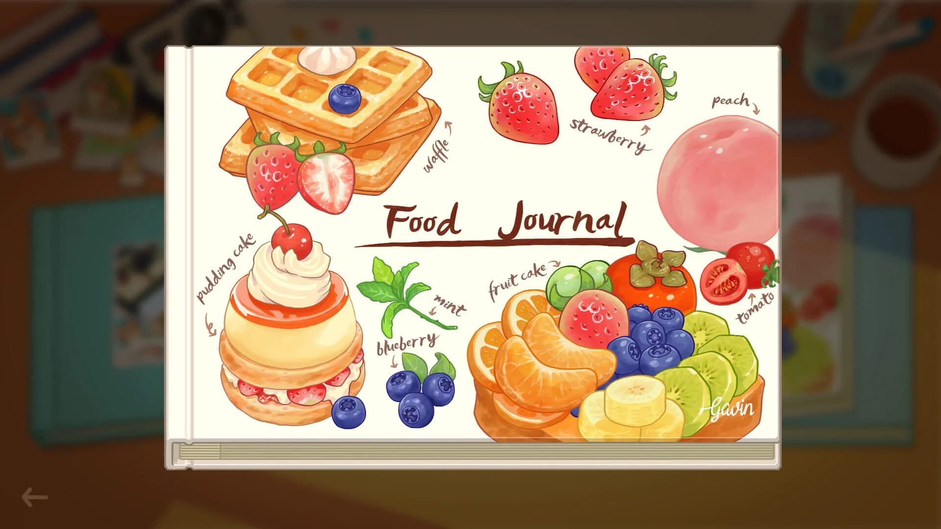 Looks Good screenshot 1