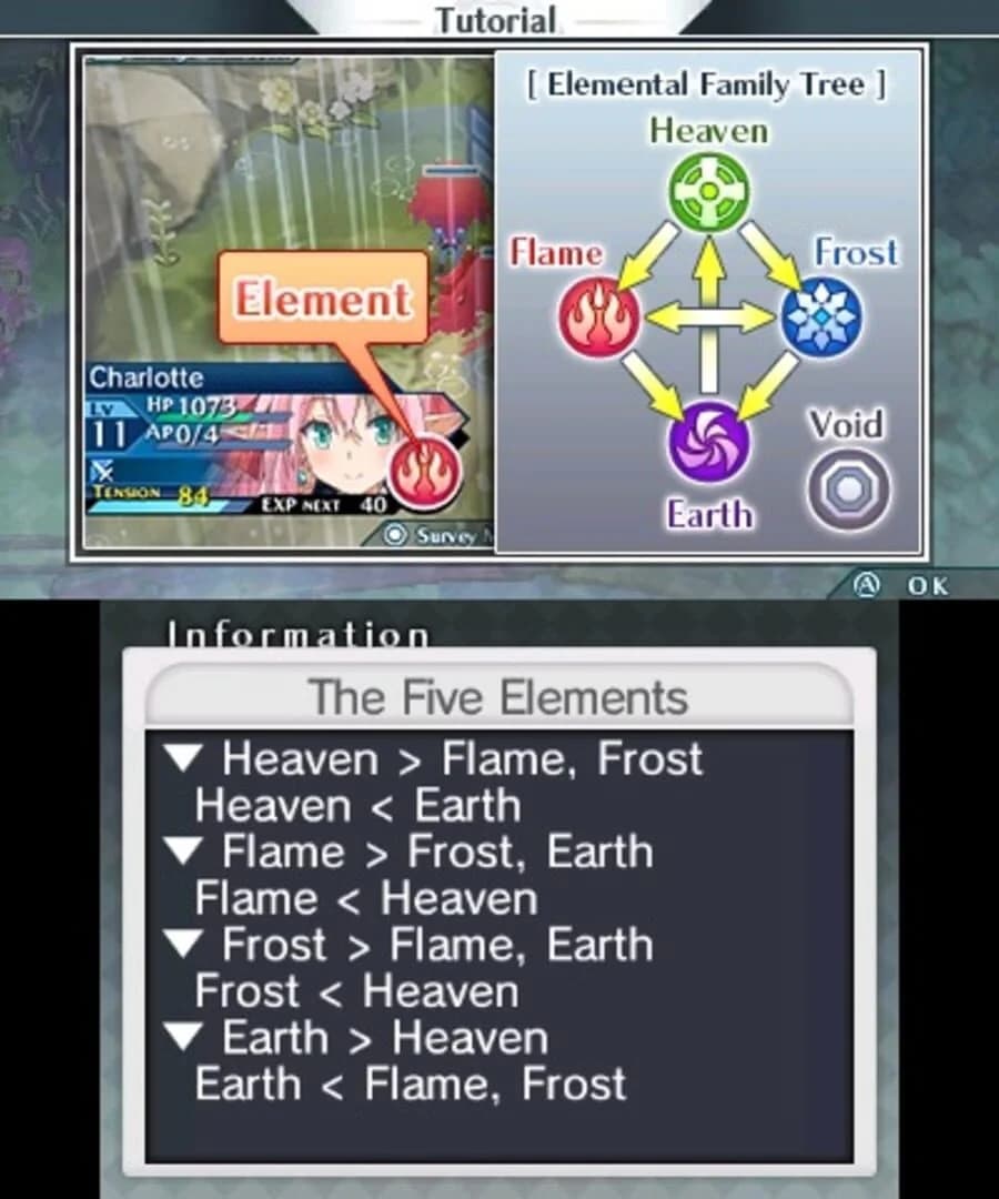 Lord of Magna: Maiden Heaven screenshot 5