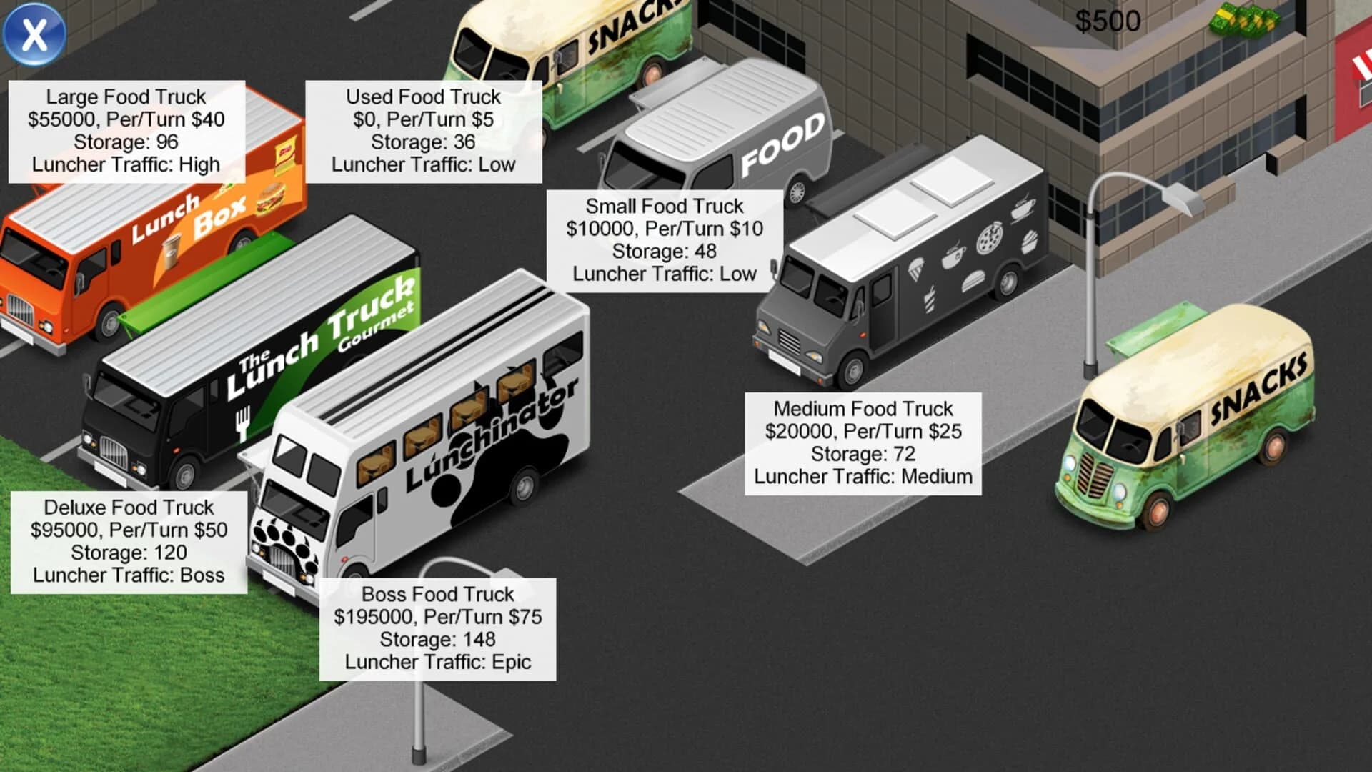Lunch Truck Tycoon screenshot 2